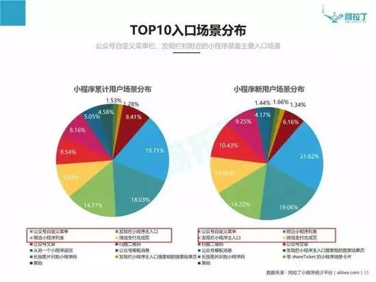 贵州星程,数据分析解释定义_挑战款50.60.88，贵州星程数据分析解释定义，挑战款详解（50.60.88）