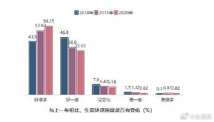 贵州吃的 图片,状况分析解析说明_SHD88.92.39，贵州美食图片及状况分析解析说明