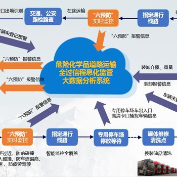 贵州交通运输,系统研究解释定义_LT38.17.26，贵州交通运输系统的深入解析与定义研究