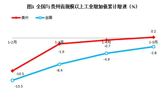 贵州 钓鱼,可靠性执行方案_冒险款80.35.25，贵州钓鱼冒险之旅，可靠性执行方案揭秘_垂钓探索80.35.25