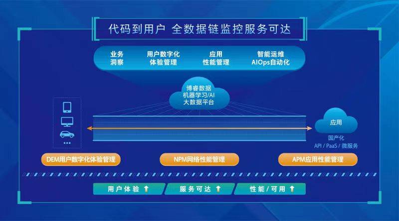 广州 到贵州,深度数据应用策略_粉丝版98.36.60，广州至贵州深度数据应用策略，粉丝版揭秘新动向