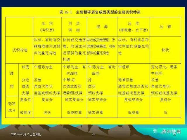 贵州户外烧烤,实地验证分析_VIP33.16.14，贵州户外烧烤实地体验与验证分析_VIP独家体验报告