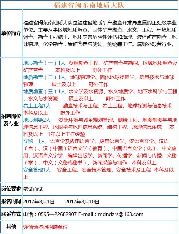 贵州地矿测绘院,综合评估解析说明_HT46.70.27，贵州地矿测绘院综合评估解析说明报告