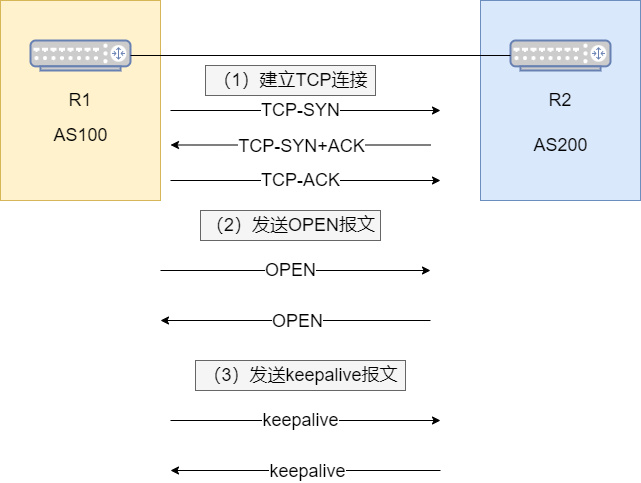 贵州 戏,定性分析解释定义_DX版84.26.78，贵州戏曲，定义、定性分析与解释_DX版详解