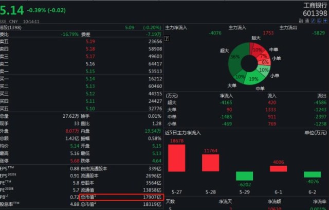 宽带贵州,数据分析引导决策_HT34.42.74，宽带贵州，数据分析驱动决策