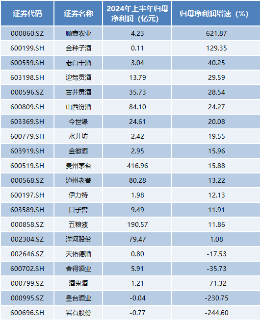 江南烟雨断桥殇 第63页