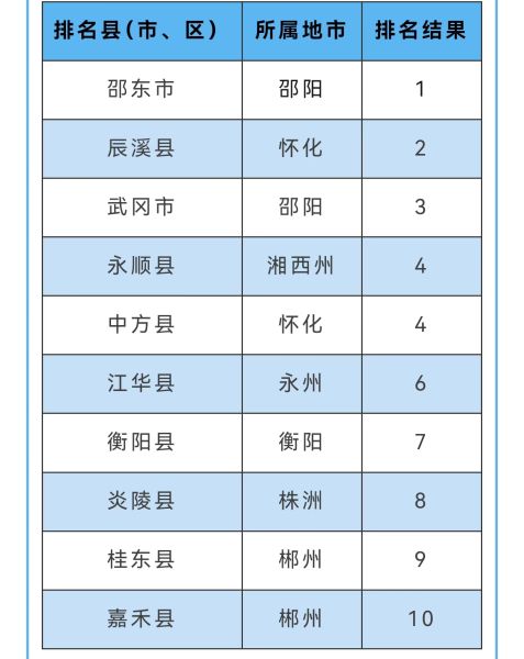 贵州永安,数据说明解析_粉丝版84.22.17，贵州永安数据解析报告_粉丝版最新更新（版本84.22.17）