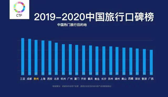 贵州 旅发大会,快速解析响应策略_经典款18.64.29，贵州旅发大会响应策略深度解析，策略、行动与未来展望