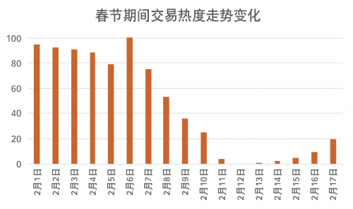 青岛 贵州路,深入数据执行应用_P版45.19.73，青岛贵州路数据应用执行_P版最新更新45.19.73深度解析