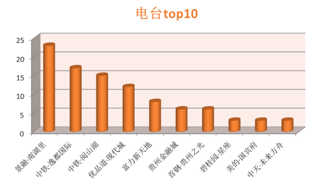 十二月贵州,专业数据解释定义_专业款80.36.25，十二月贵州专业数据解释定义_详细解读专业款数据80.36.25