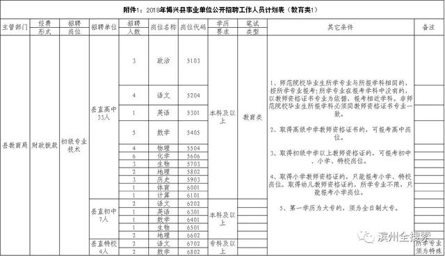 贵州 雷山县,结构化计划评估_尊贵款94.68.16，贵州雷山县结构化计划评估，尊贵款项目进展与评估报告