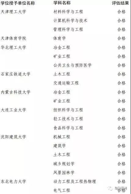 贵州游景点大全,深度评估解析说明_精简版56.72.64，贵州游景点深度解析与评估，精简版指南