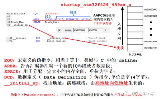 云烟 第60页