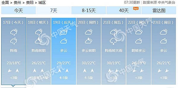 贵州天气贵阳天气,前瞻性战略定义探讨_精装版18.50.52，贵州天气与贵阳天气的战略定义探讨，精装版报告