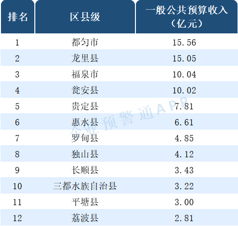 贵州六盘水的水城,收益说明解析_soft12.73.31，水城收益解析报告，六盘水Soft项目收益详述