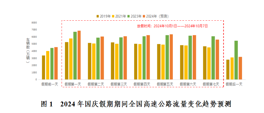 镇江 贵州,全面执行计划数据_尊享版68.11.45，镇江与贵州全面执行计划数据，尊享版进展报告（最新数据）