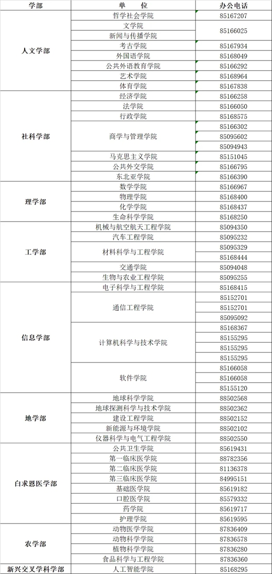 贵州文艺,精准解答解释定义_V版47.63.21，贵州文艺，精准解答解释定义解析手册