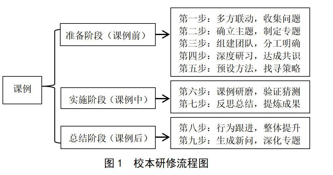 贵州 省实验中学,持久性方案设计_3K90.97.93，贵州实验中学持久性方案设计_3K90版实施策略