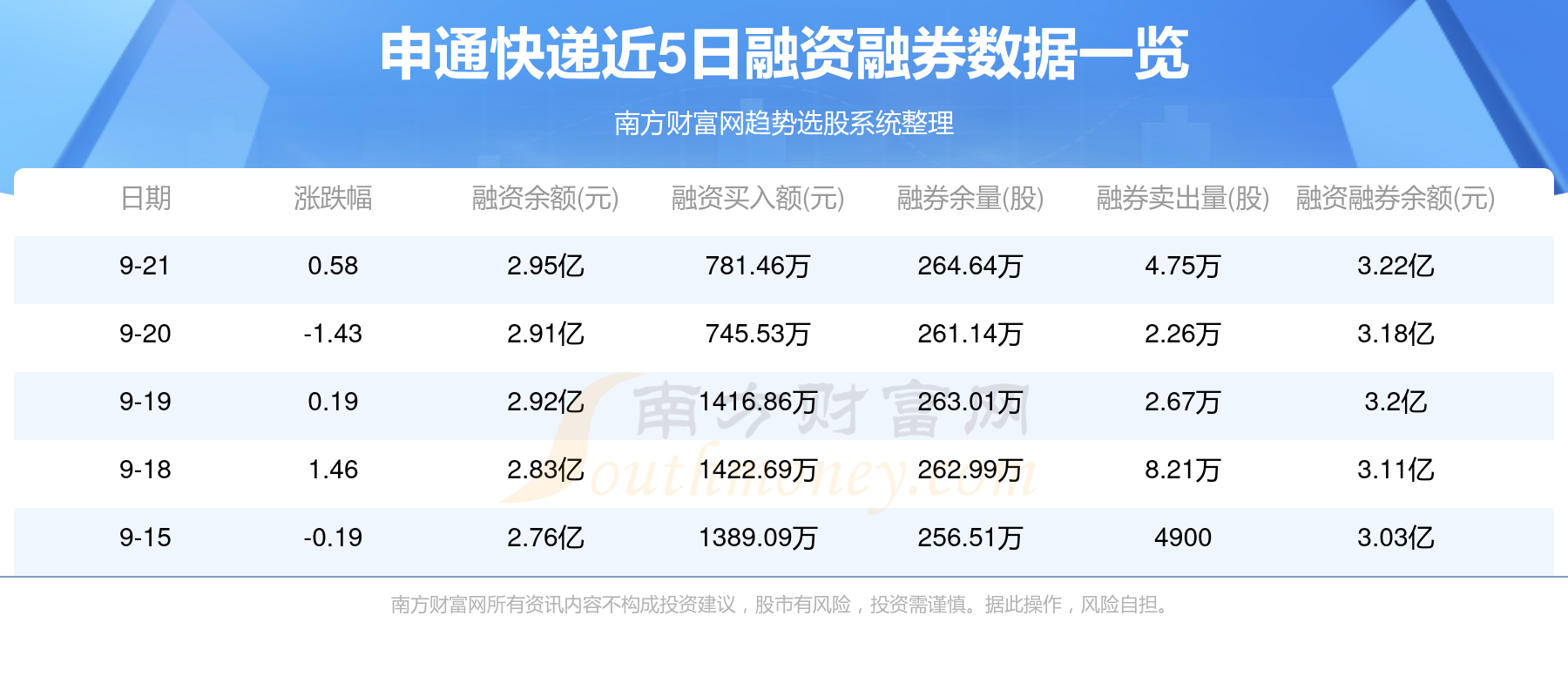 贵州申通快递,深度策略数据应用_BT16.87.36，贵州申通快递深度策略数据应用，探索BT技术的新篇章