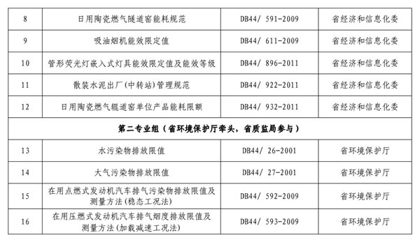 贵州安阳,资源整合实施_精简版43.99.30，贵州安阳资源整合实施策略，精简版报告揭示关键进展与成效