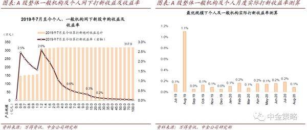 贵州 南航,资源实施策略_Tizen22.16.24，贵州南航资源实施策略，Tizen 22.16.24应用探索