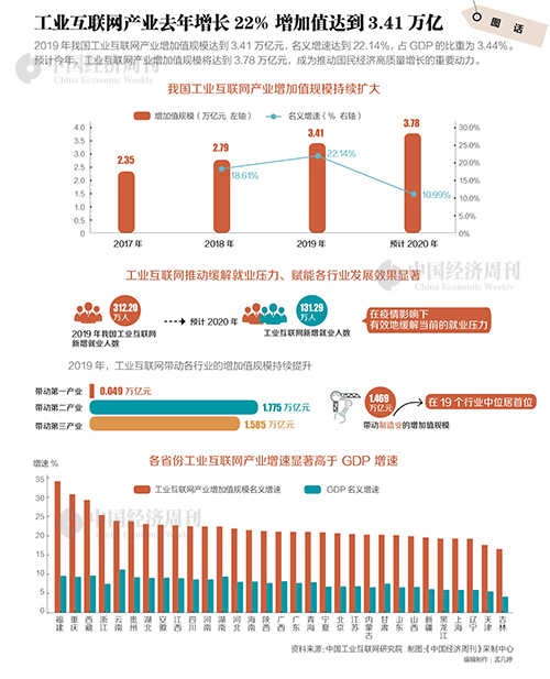 贵州到佛山,适用计划解析_Gold54.69.41，贵州至佛山行程计划解析_Gold路线规划解析