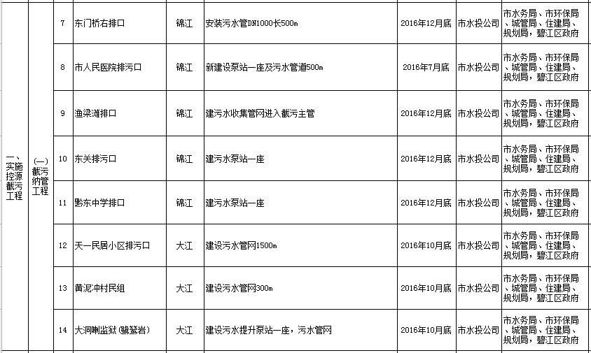 株洲到贵州,环境适应性策略应用_3K31.16.67，株洲至贵州之旅，环境适应性策略应用之道