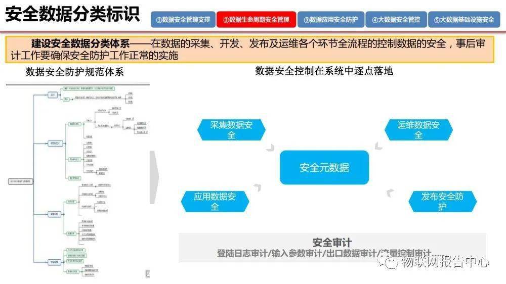 贵州市有哪些,深度应用策略数据_苹果27.97.88，贵州市深度应用策略数据概览，苹果与多维发展的探索之路_27.97.88