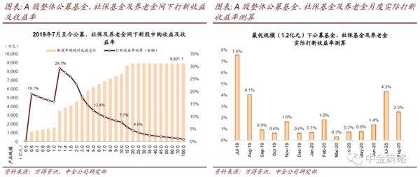 香港贵州,互动性策略解析_黄金版60.33.68，香港贵州的互动策略解析，黄金版深度探讨