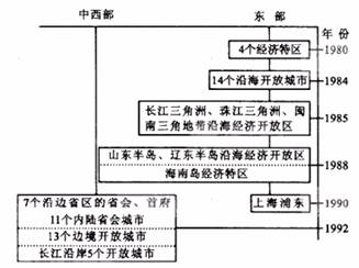 贵州燃气(集团),理论解答解析说明_SE版35.57.34，贵州燃气集团理论解答解析说明_SE版最新解析及指南