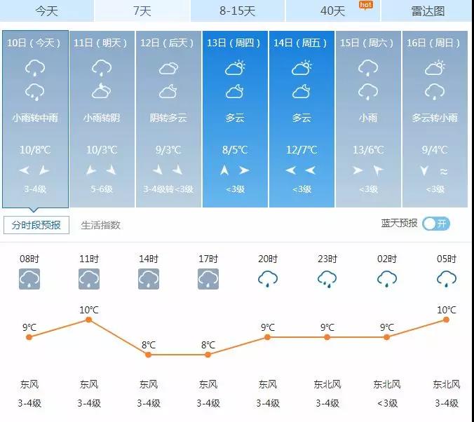 太原下雪了 系1951年以来最早初雪,数据支持计划设计_领航版64.80.15，太原罕见早初雪，数据支持下的设计与规划领航版更新