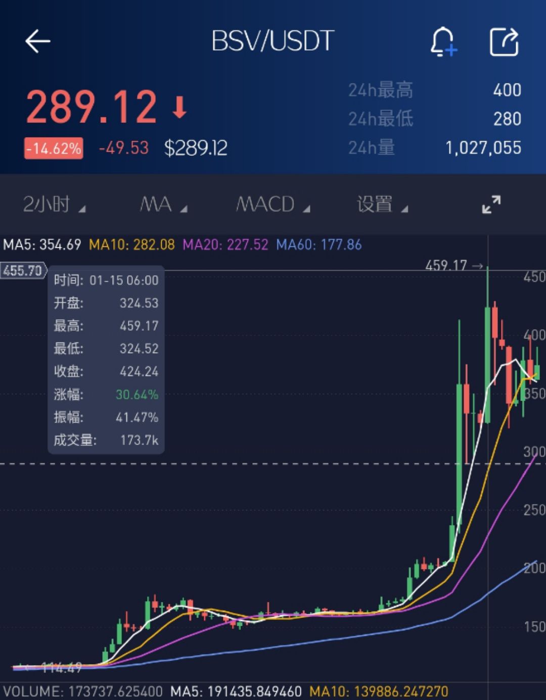 A股能否走出第二波上涨,适用性执行设计_3DM52.74.98，A股第二波上涨趋势与适用性执行设计探讨_3DM52版本更新分析