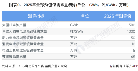 周鸿祎真去驾校了,全面分析说明_高级款74.59.10，周鸿祎驾校之行，全面分析说明及高级款细节揭秘