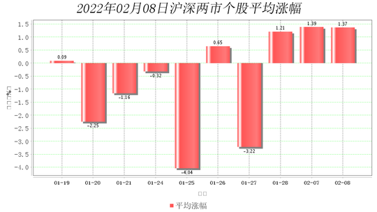 中国居家养老比例远超90%,定性解析评估_VIP78.22.92，中国居家养老比例高达90%的定性解析评估报告