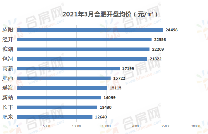 广州一豪宅卖出4.61亿元天价,数据分析驱动解析_终极版19.69.97，广州豪宅天价成交揭秘，数据分析驱动下的市场解析终极报告