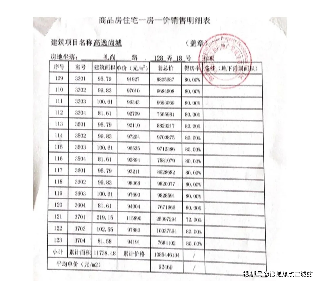 高尚领域最新消息,领域概述