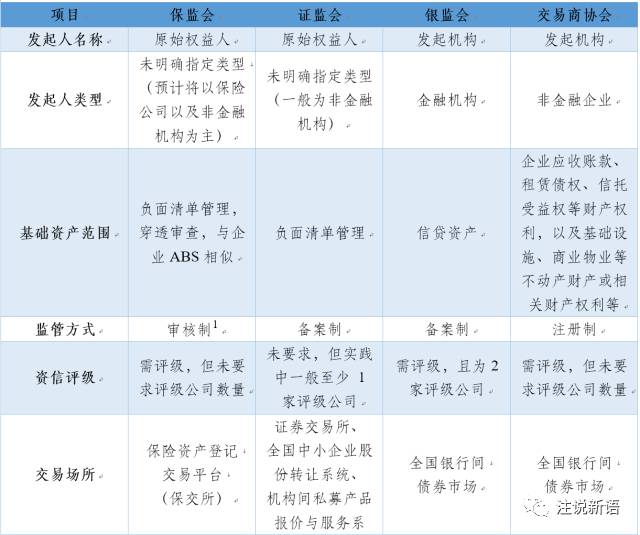 逍行纪最新章节,章节概览