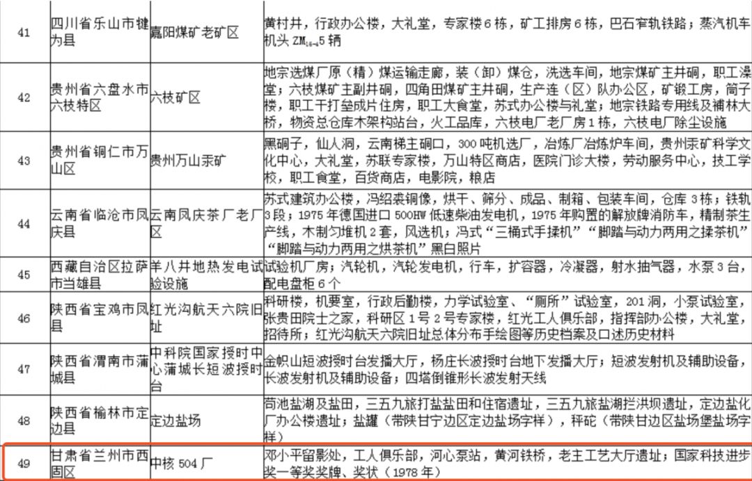 枣强最新县委班子名单,一、引言