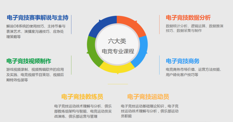 奥飞最新消息,多元化产品布局