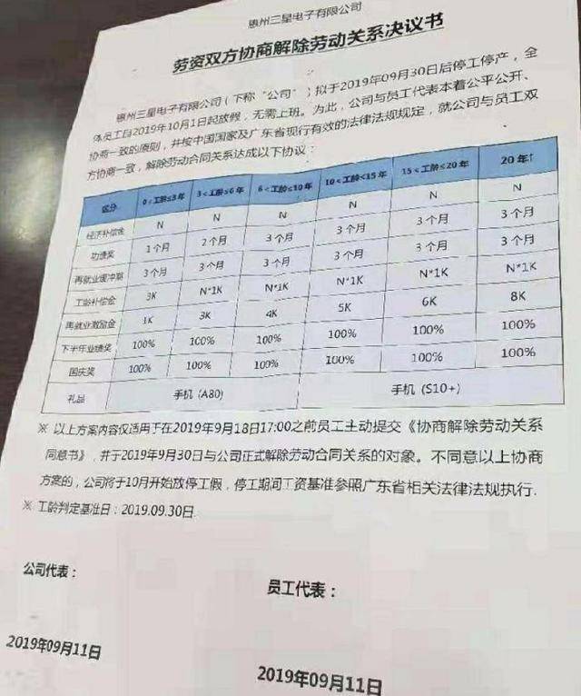 三星裁员最新动态,三星裁员最新动态概览