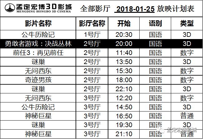 25日v榜最新,一、V榜概述，最新V榜概述，揭示数据背后的趋势与洞察