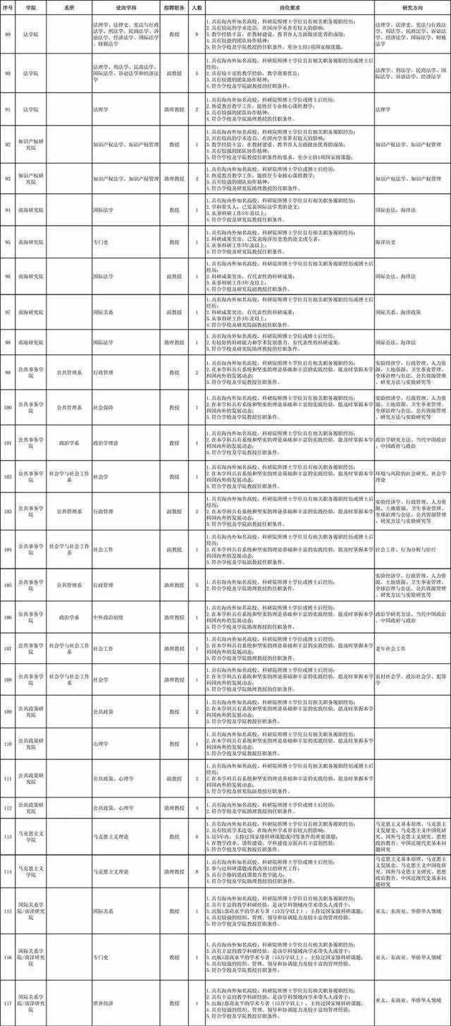 25日厦门最新招聘信息2017,一、招聘市场概述，厦门最新招聘信息概览，招聘市场概况及分析