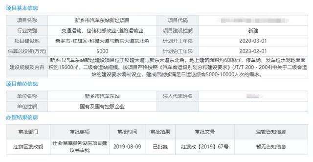 皋兰最新棚户改造项目概览，25日项目概述