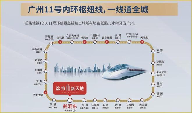 平谷蜜码空间最新房价概览，25日概述与趋势分析