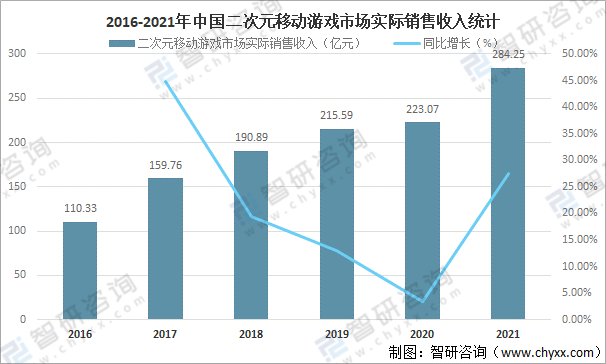 疫情数据概览，最新疫情情况分析