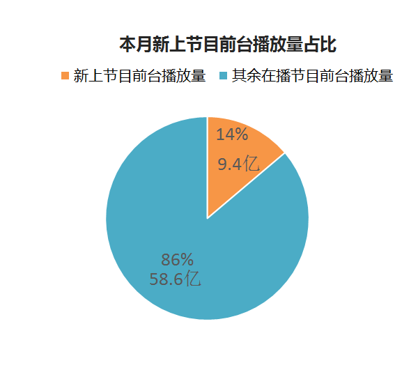 龙量爱子最新动态，重磅消息概述