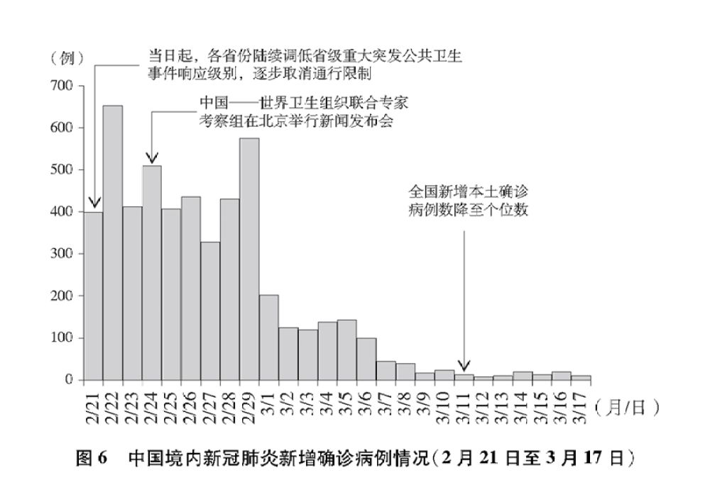 合肥最新肺炎疫情概况公布，疫情动态更新（25日）