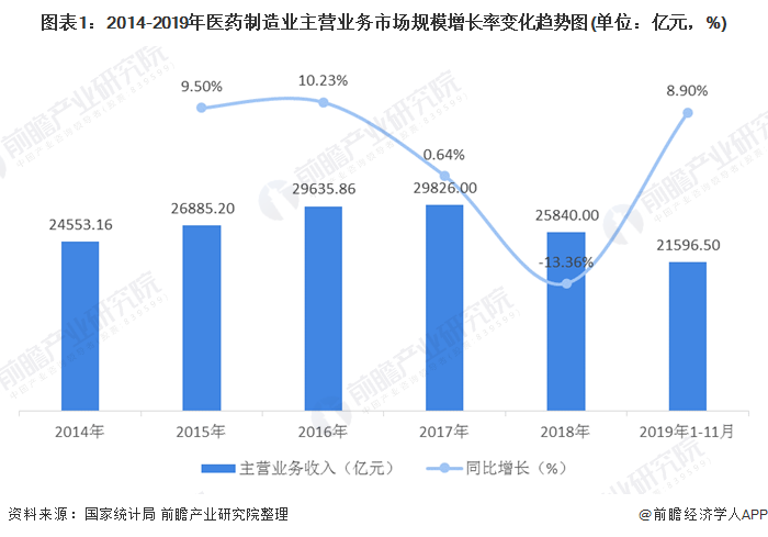 中国最新疫情消息，疫情现状更新（25日）