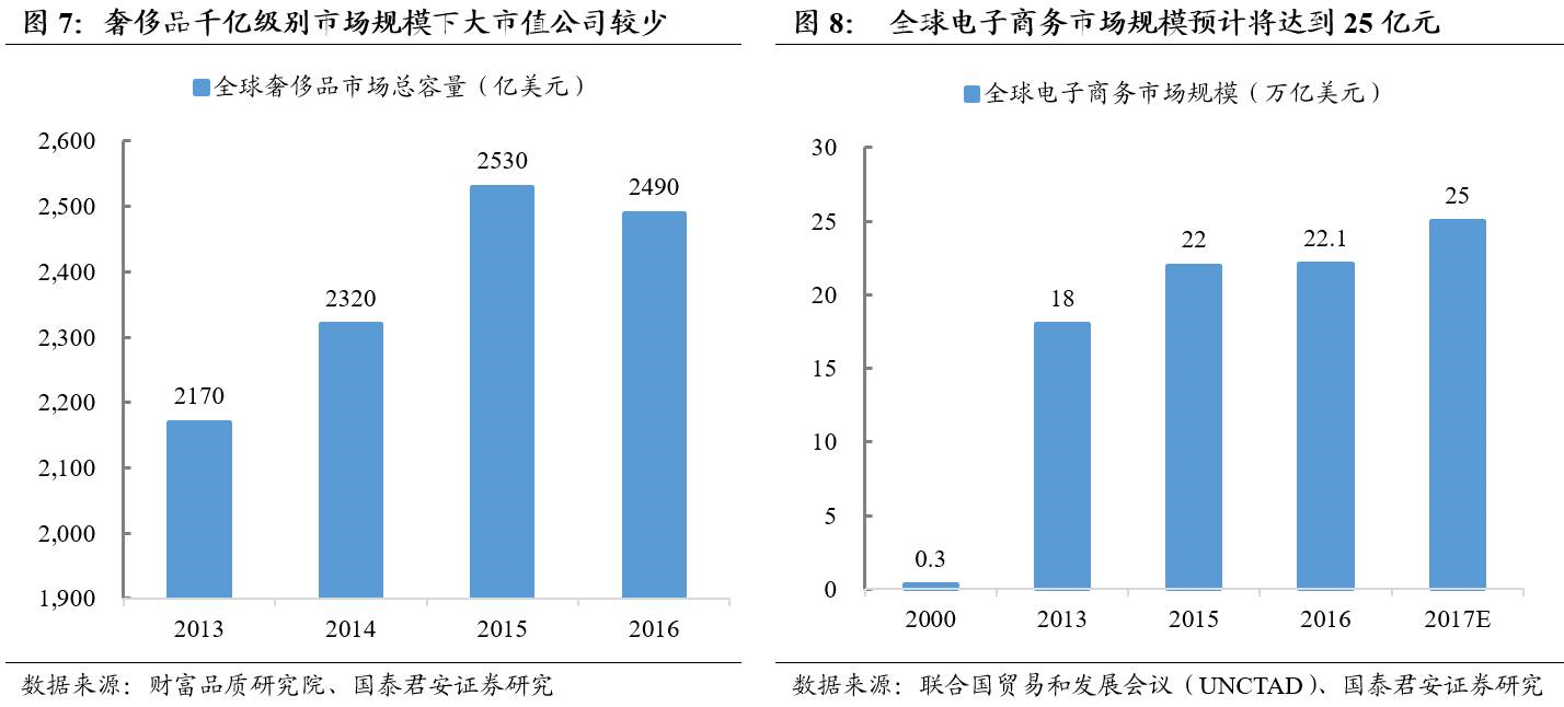 千亿市值巨头高管被带走调查，事件背景揭秘