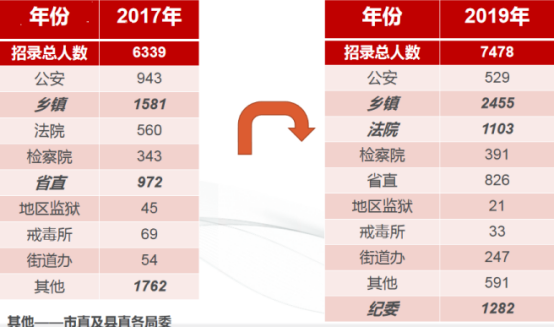 福建卫生系统最新招聘26日岗位详览与热点分析